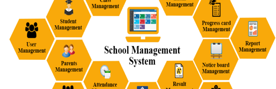 School Management Software